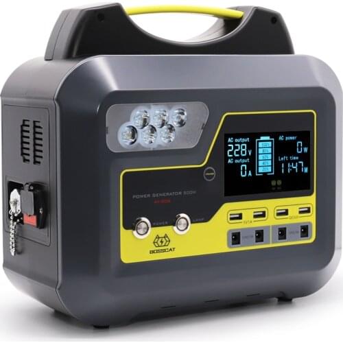 BOSSCAT Electrical Equipment