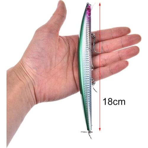 1pc 18cm/26g minnow fishing lures plastic baits hard lures bass crank baits