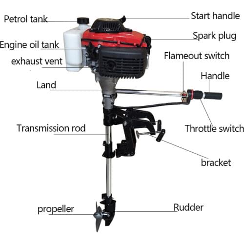 Fishing Boat Engine Inflatable Boat Outboard Motor Propeller Kayak Propeller 2.0/2.2/3.5/4.0 Horsepower Paddle Machine XE
