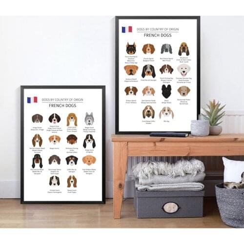French Dog Breeds Prints Dogs by Country of Origin Posters Pet Shop Wall Art Decor Dog Collection Pictures Canvas Painting
