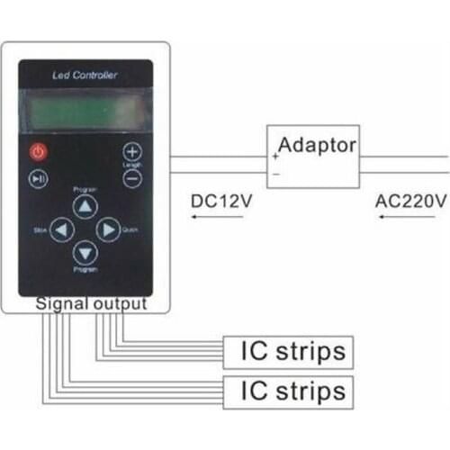 20PCS RF Remote Controller DC12V WS2811 1903 1812 IC RF Remote LED Controller For SMD 5050 Magic Dream Color RGB LED Strip Light