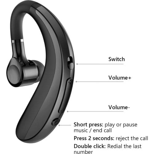 Wireless Earphones Bluetooth 5.0 Headphones Adjustable Ear-hook Handsfree Headset With Mic For IPhone Android IOS Phone Laptop