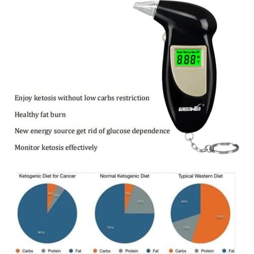 GREENWON breath ketone meter digital LCD display ketone strips for testing ketosis