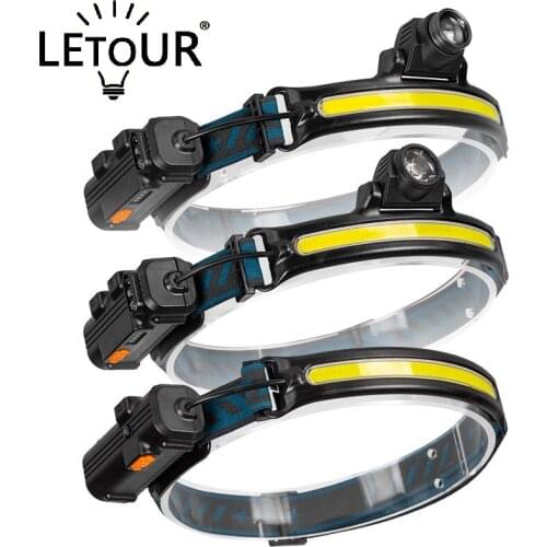 Headlamps Letour China