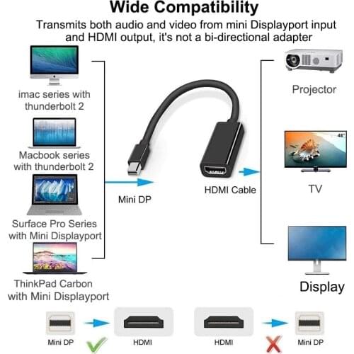 4K 2KHD Mini DP Male to HDMI 1.4 Female Adapter Cable HD 1080 Displayport Adapter Converter Switcher For Mac Macbook Pro