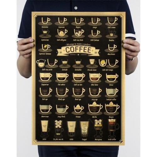 Old Painting Vintage bar cafe Decoration different coffee cups Kraft Paper Poster Retro Wall Sticker