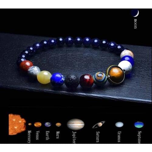 Fashion Bracelets Noter China