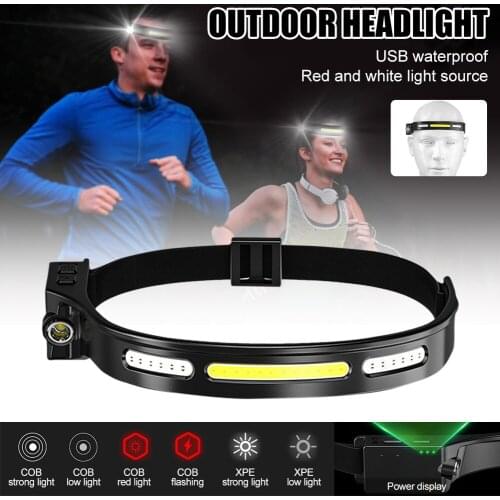 Налобные фонари KEY-WIN China At AliExpress