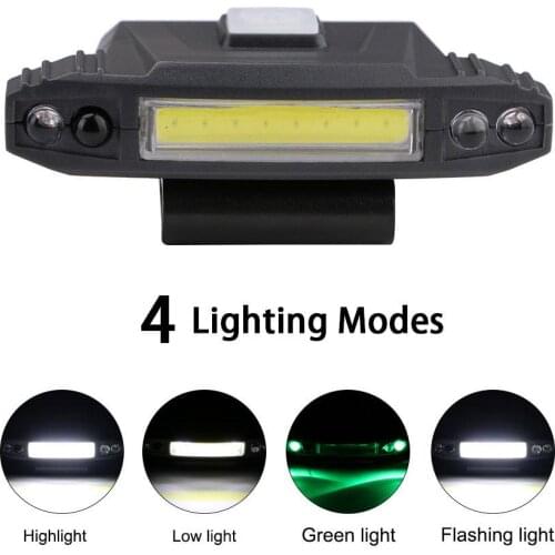 LED Head Lamp With Infrared Sensor Switch Clip Cap Lamp USB Rechargeable Head Light For Hunting Fishing And outdoor activities