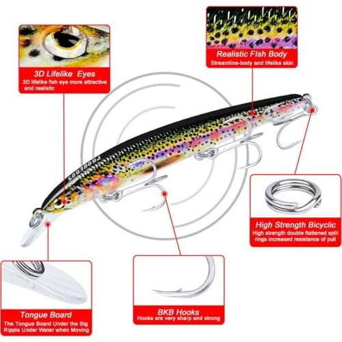 1PC Sinking Wobblers Fishing Lures Quality Minnow Deep Diving Levitation Artificial Hard Baits Fake Crankbaits Shads Tackle