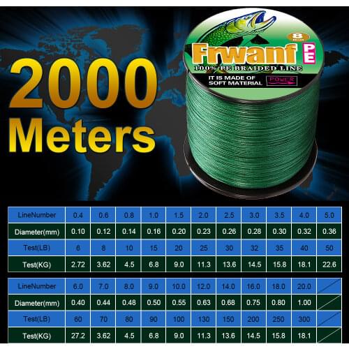 Frwanf 8 Braid 2000m Braided Fishing Line X8 Multifilament Fishing Line Japan PE Super Strong Top Quality Threads 6LB-300LB