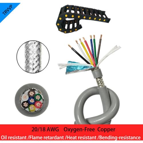 1Meter TRVVP Copper Cable 20/18 AWG 2/3/4/5/6/7/8 Cores Double Shielded Flexible Wire Gray PVC Insulated Drag Chain Cable