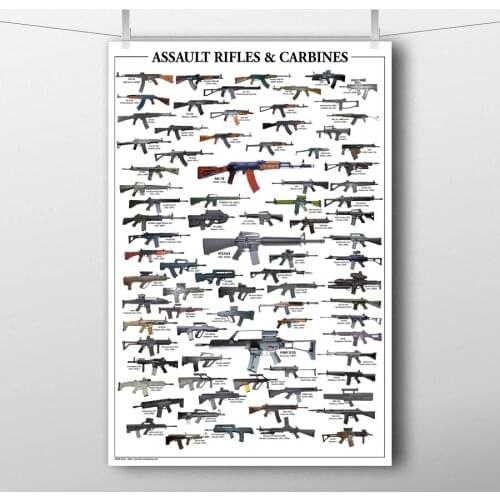 Canvas Posters Assault rifles carbines AK 4k Collection Wall Art Silk Printed Framed Painting for Room Decor
