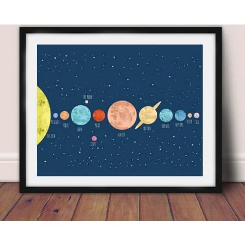 Solar System Poster Prints Kids Room Wall Art Decor , Watercolor Solar System Space Canvas Painting Planet Pos'te'r