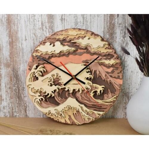 IRGA Watch Accessories