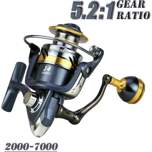 Metal Spool Spinning Reel Fishing Carp Reel Wheel Saltwater Freshwater Bait Casting Reel 2000-7000 Series