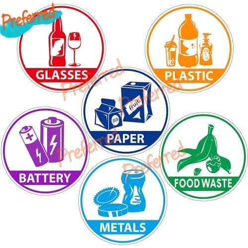 Recycling Sorting Sticker Signs Decals - Paper, Aluminum, Plastic, Glass (Set of 4 Stickers) Decal Decor School Office