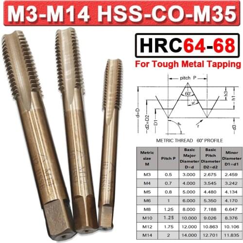 SEB Hand Tools