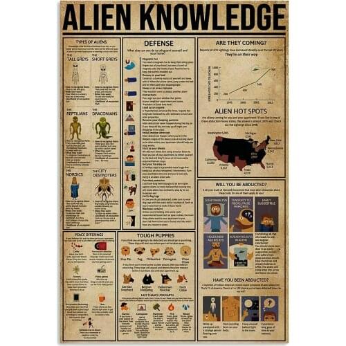 Alien Knowledge Metal Tin Sign Retro Kitchen Garden Restaurant Farm Shopping Mall Bar Cafe Man Cave Farm Wall Decoration Iron