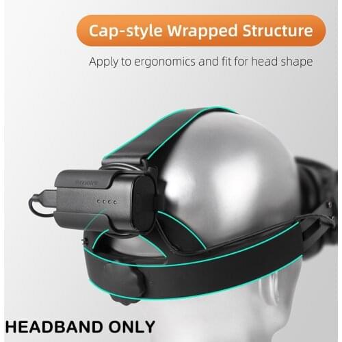 FPV-очки ANENG China At AliExpress