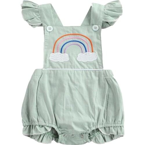 2021-04-01 Lioraitiin 0-24M Baby Girls Infant Kids Toddler Summer Sleeveless Ruffles Rainbow Print Fashion Backless Jumpsuit