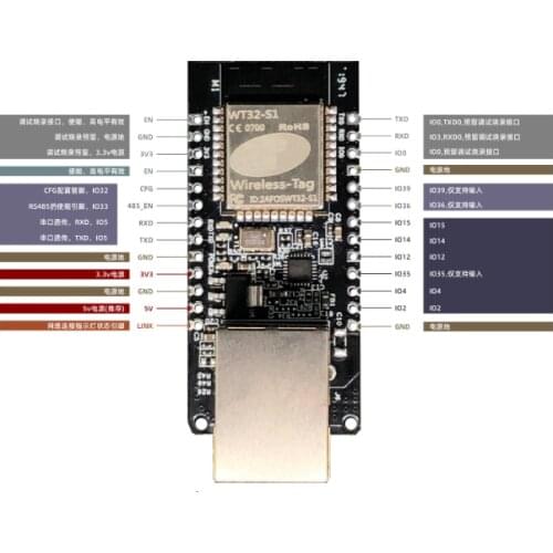 WT32-ETH01/Embedded serial port to Ethernet transparent transmission module/Bluetooth+wifi combo/ESP32 Protocol converter RJ45