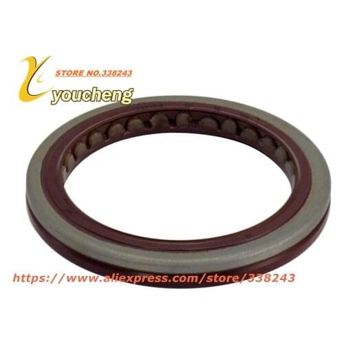 Youcheng Automotive Lubrication Systems