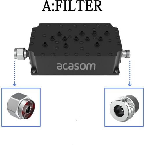 ACASOM TV Antennas