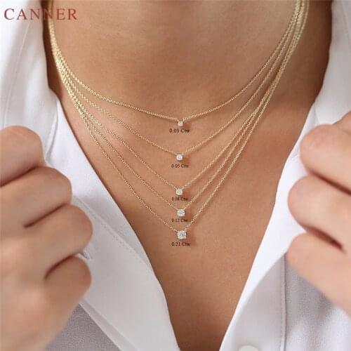 Canner Silver Chokers China
