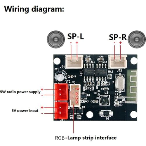 DC5V 5W * 2 power amplifier board graffiti intelligent BT wireless Christmas lamp RGB light band set