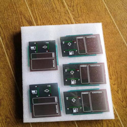 CHOAN Dashboards China