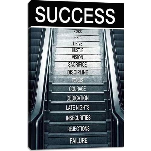 Inspirational Office Wall Art Motivational Posters Prints on Canvas Grit Hustle Inspiring Entrepreneur Quotes Pictures Prints