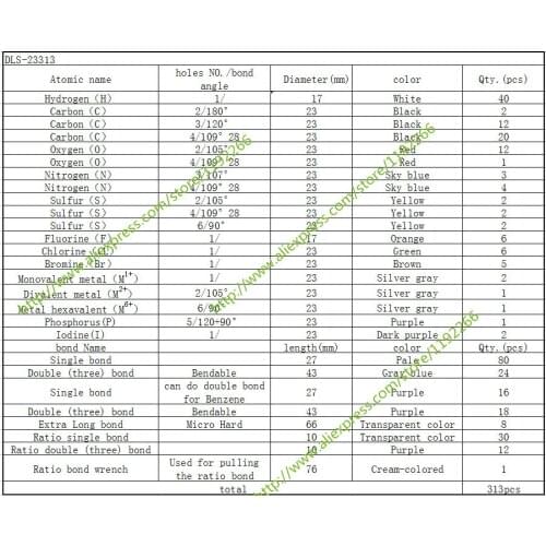 DLS-23313 organic and inorganic molecular structure model kits Suitable for high school and college students and teachers