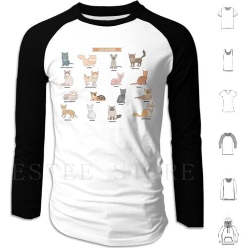 Cat Breeds Poster-List Of Cat Breeds Sticker Set-Types Of Cats-Cat Breeds Hoodies Cat Family Tree Maine Coon
