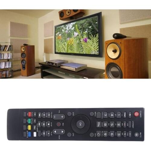 R58A Home Automation Hubs Controllers Remote Control Fernbedienung Compatible with 8150 8200 8300 8360 8840 SHD 7900 8000