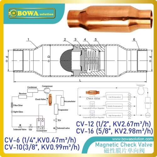 1/2" magetic Check Valve uses guide device and automatic suction design that prevents reverse refrigerant flow in liquid lines