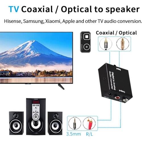 Digital to Analog Converter DAC Digital SPDIF Toslink to Analog Stereo Audio L/R Converter Adapter with Optical Cable for TV DV
