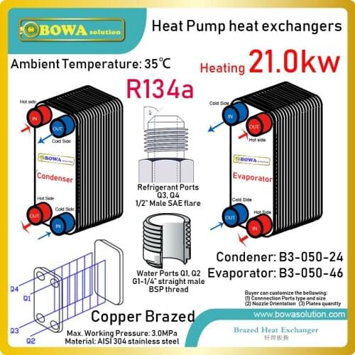 21kw heat transfer betwee water and R134a PHEs are working as evaporator and condenser of 8HP high temperature heat pump units