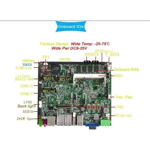 Cheap price Fire wall PC motherboard with I5 CPU 2430M & RAM 2Gb & 6*com(PCM3-QM77)