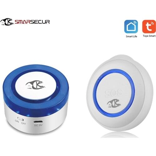 Sricam Alarms