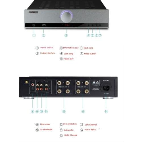 A7pro Bluetooth high power HiFi power amplifier, combined power amplifier, fiber coaxial