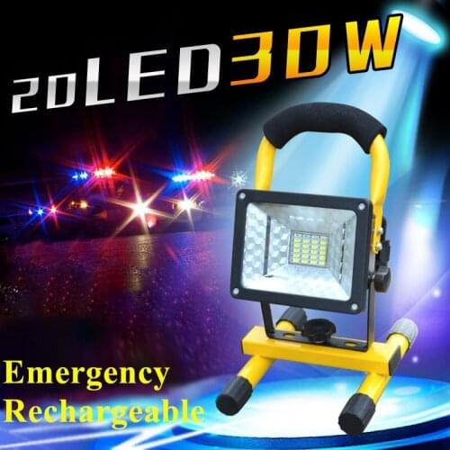 BEFJOY LED Floodlights