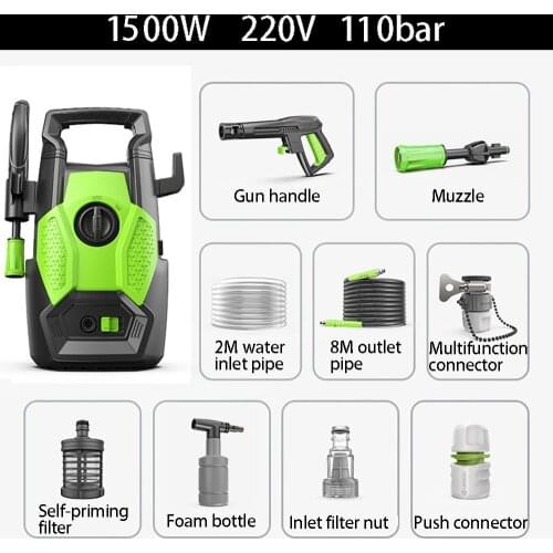 Gordak Equipment For Sinks