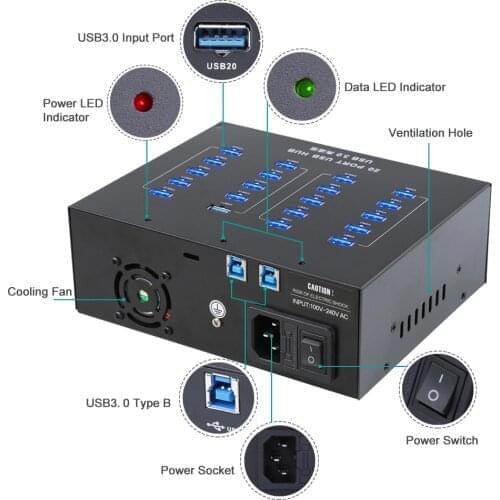 Ladagogo best desktop 20 port USB 3.0 HUB usb splitter designed of Mounting Bracket with LED indicators for each ports