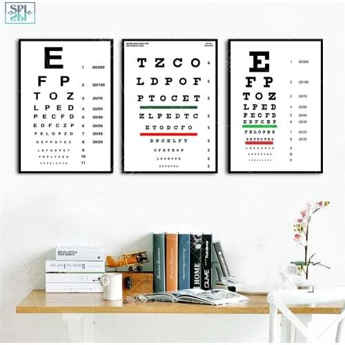 Modern Eye Test Snellen Chart Posters And Prints Abstract Canvas Art Painting Best Eye Test Deals Nursery Kids Room Wall Picture