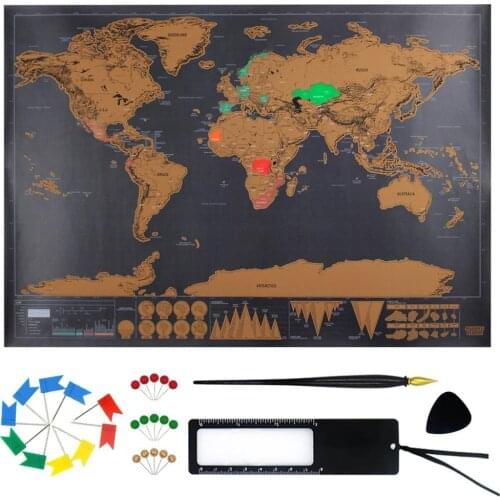 Umitive Goods For Training