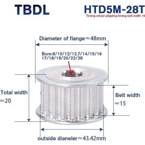 28Teeth HTD 5M Timing Synchronous Pulley alloy Bore 8/10/12/12.7/14/15/16/17/18/19/20/28mm for Width 15mm 5mm Pitch HTD5M 28T AF