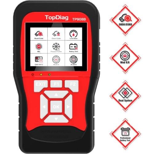 ZOLIZDA Battery Testers