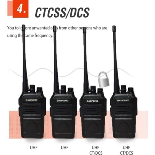 4PCS Baofeng BF-E51 Walkie Talkie Portable PTT Ham Two Way Radio Communicator Intercom 5W UHF 400-470MHz Transceiver Hunting CB