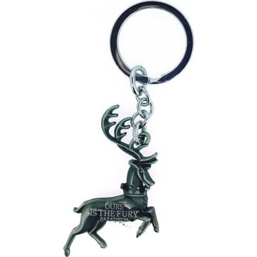 Gemelolandia Keychains